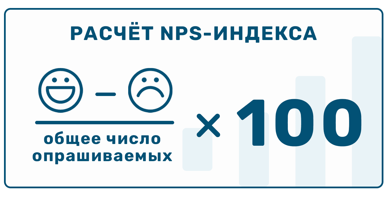 расчет NPS индекса